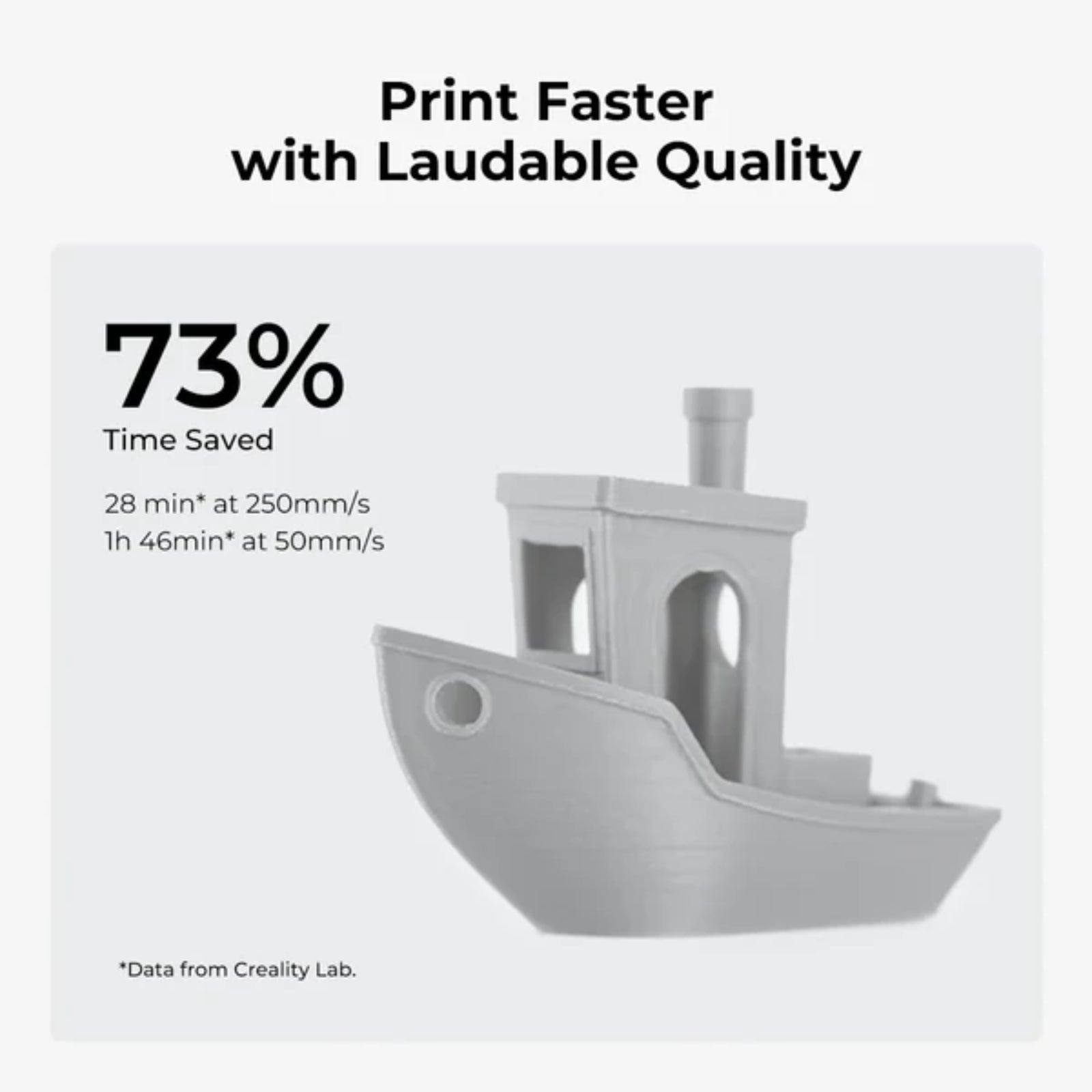 Creality Ender 3 V3 SE 3D Printer 250mm/s Auto Leveling Fast Sprite Direct Extruder PLA PETG TPU Stable