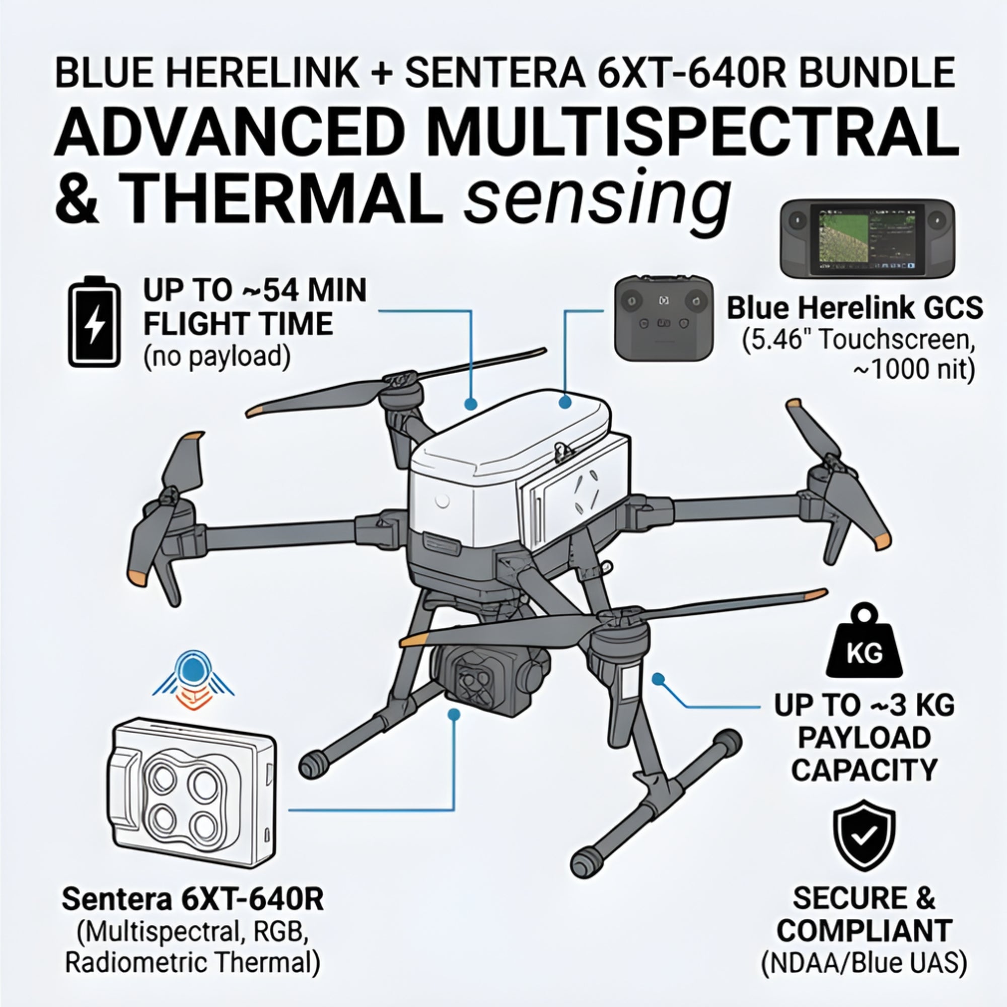 Inspired Flight IF800 with Blue Herelink & Sentera 6XT-640R Thermal Bundle