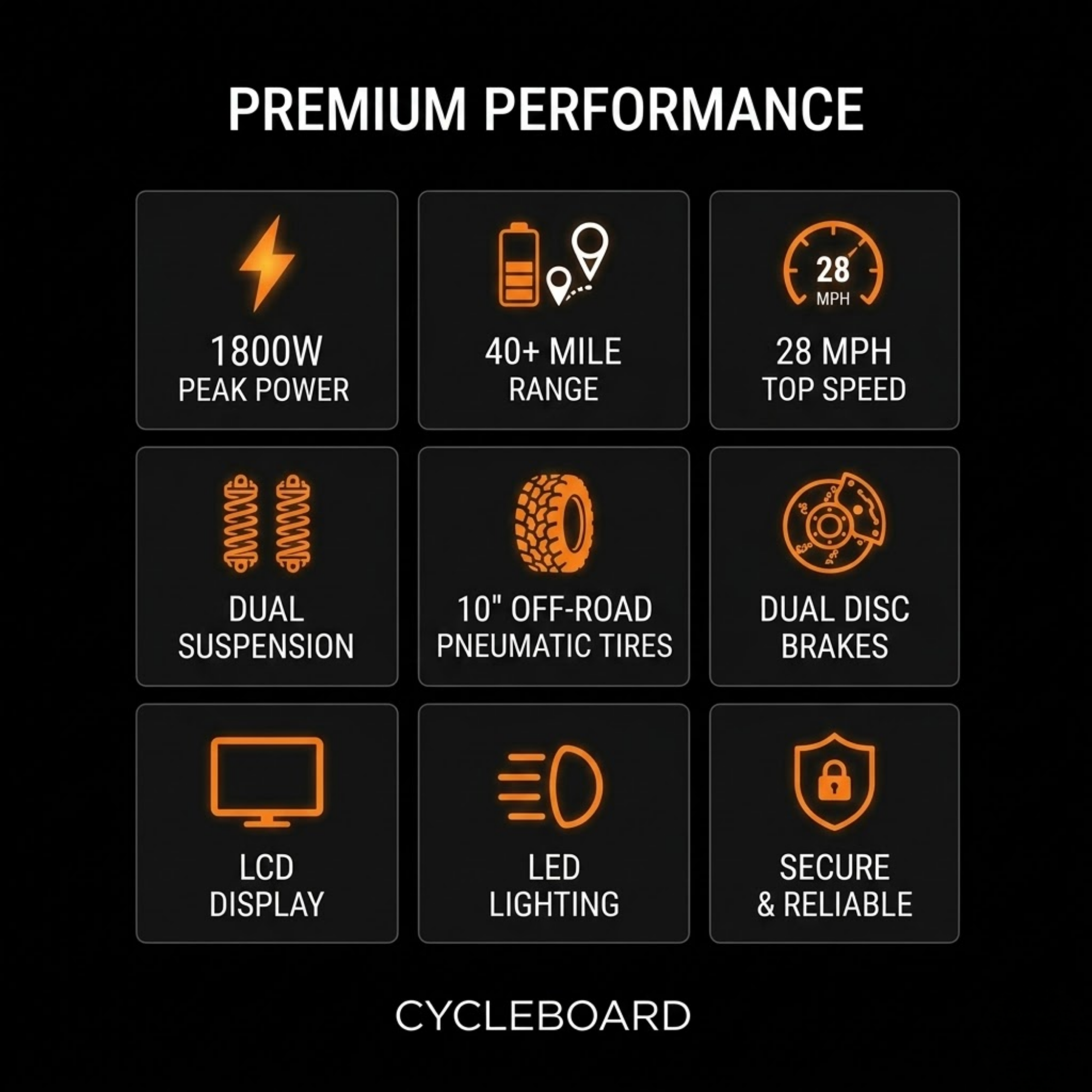 CycleBoard Rover High-Performance Electric Stand-Up Scooter (1800W, 40-Mile Range)