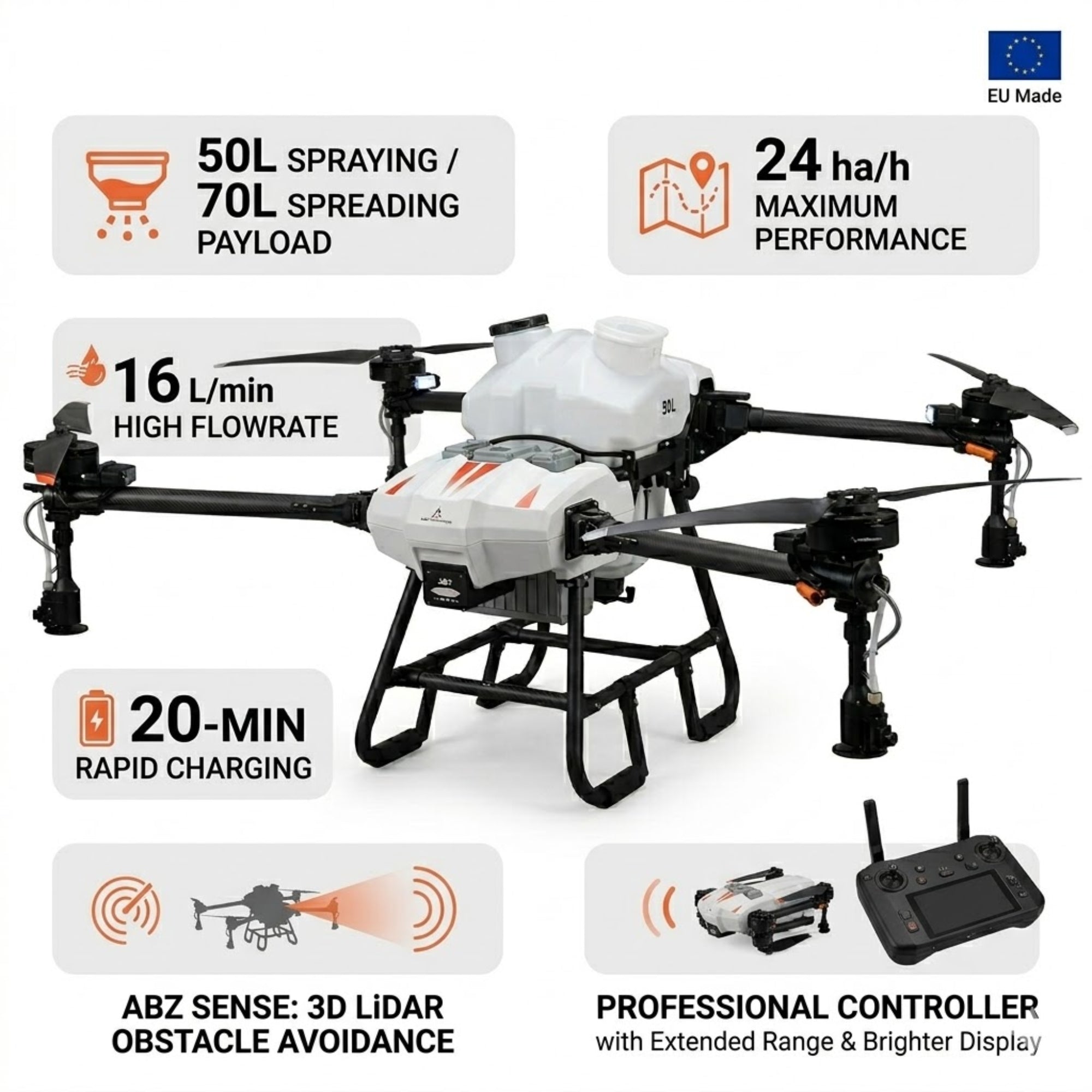 ABZ Innovation L50 Drone Ready Kit High-Capacity Precision Farming