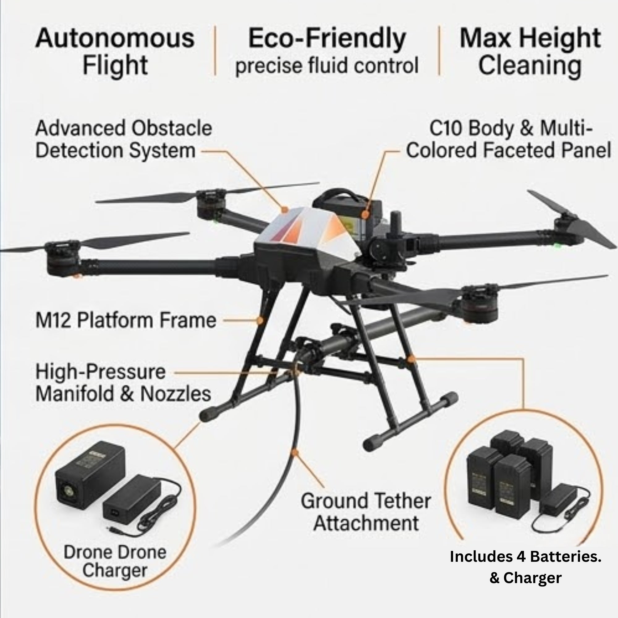 ABZ Innovation C10 Cleaning Drone Ready to Fly Kit High - Rise Use