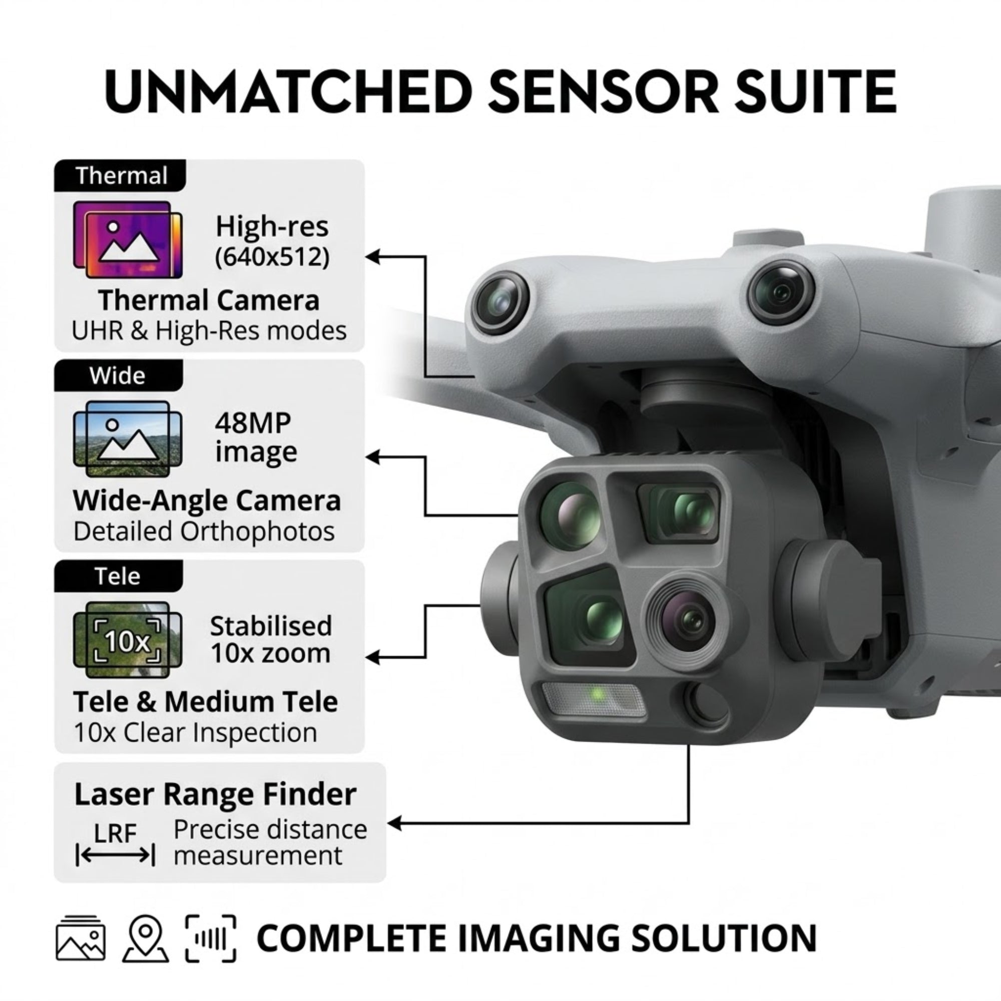 DJI Matrice 4TD with DJI RC Plus 2 Enterprise Controller
