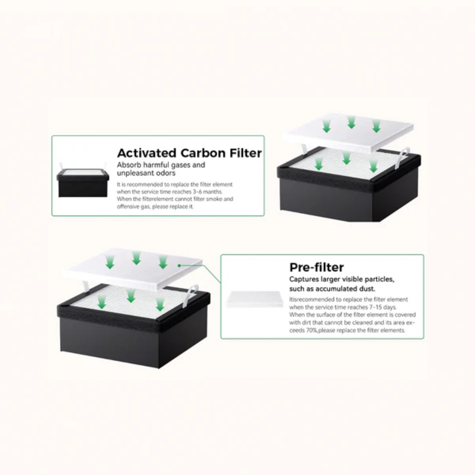 Creality Falcon YW45 Smoke Purifier Desktop Air Filter Laser 3D Print Dust Removal Quiet Compact