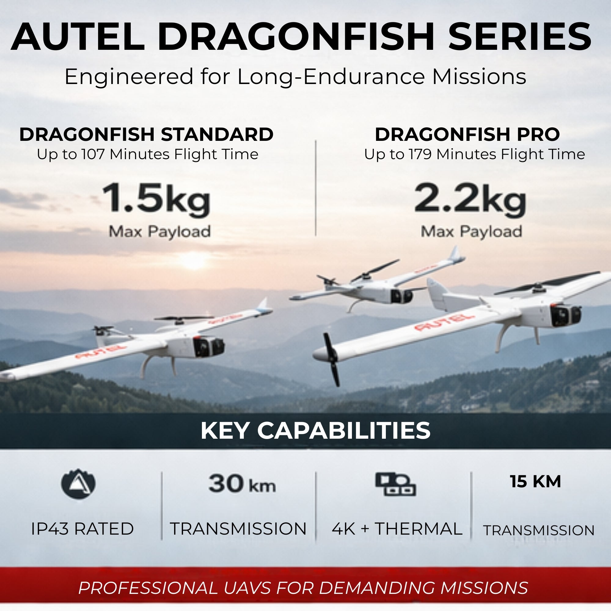 Autel Dragonfish Main Propellers – High Efficiency Replacement Blades
