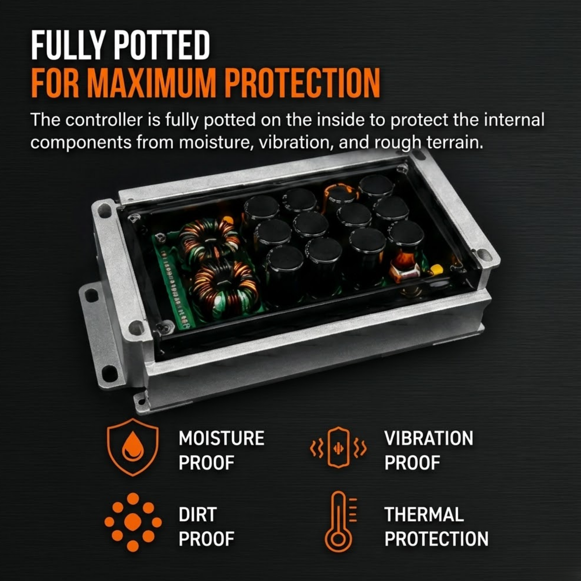 CONTROLLER | GOLF