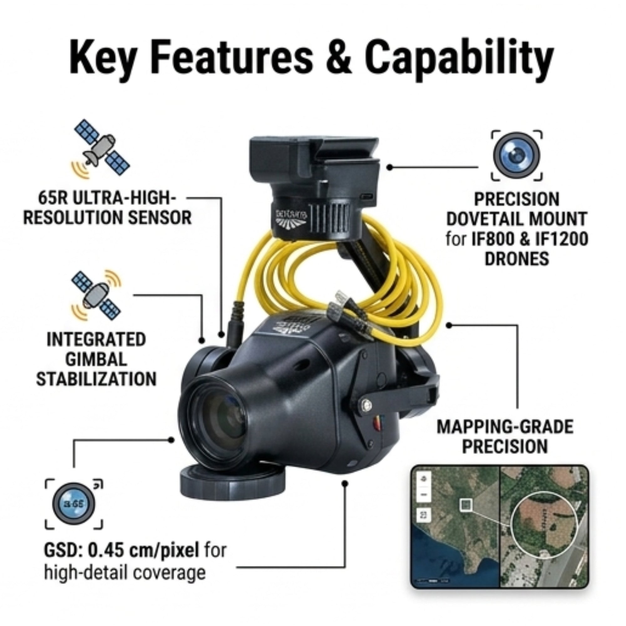Inspired Flight Sentera 65R IF800 Payload - Drone Imaging System