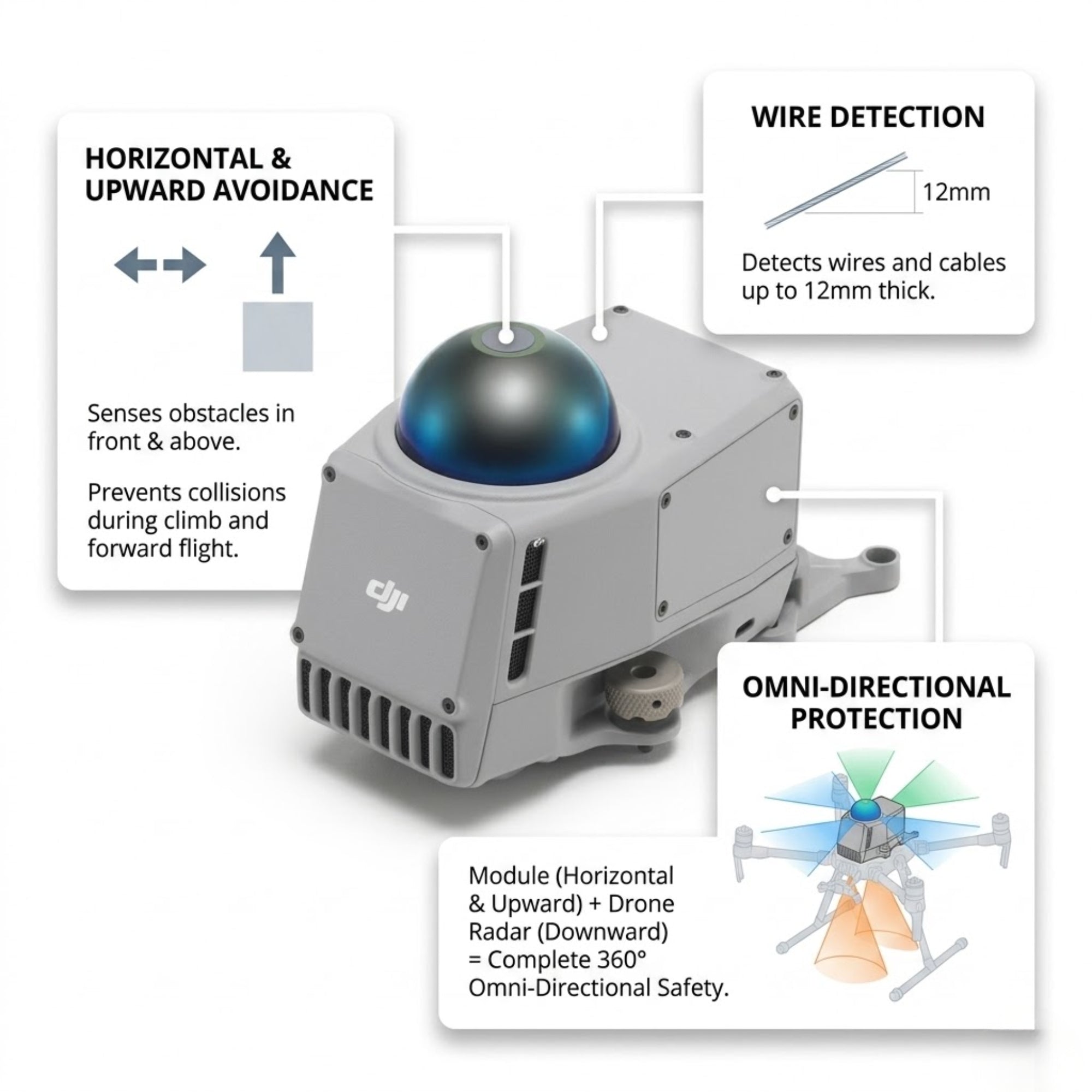 DJI Matrice 4 Obstacle Sensing Module - Drone Safety Sensor