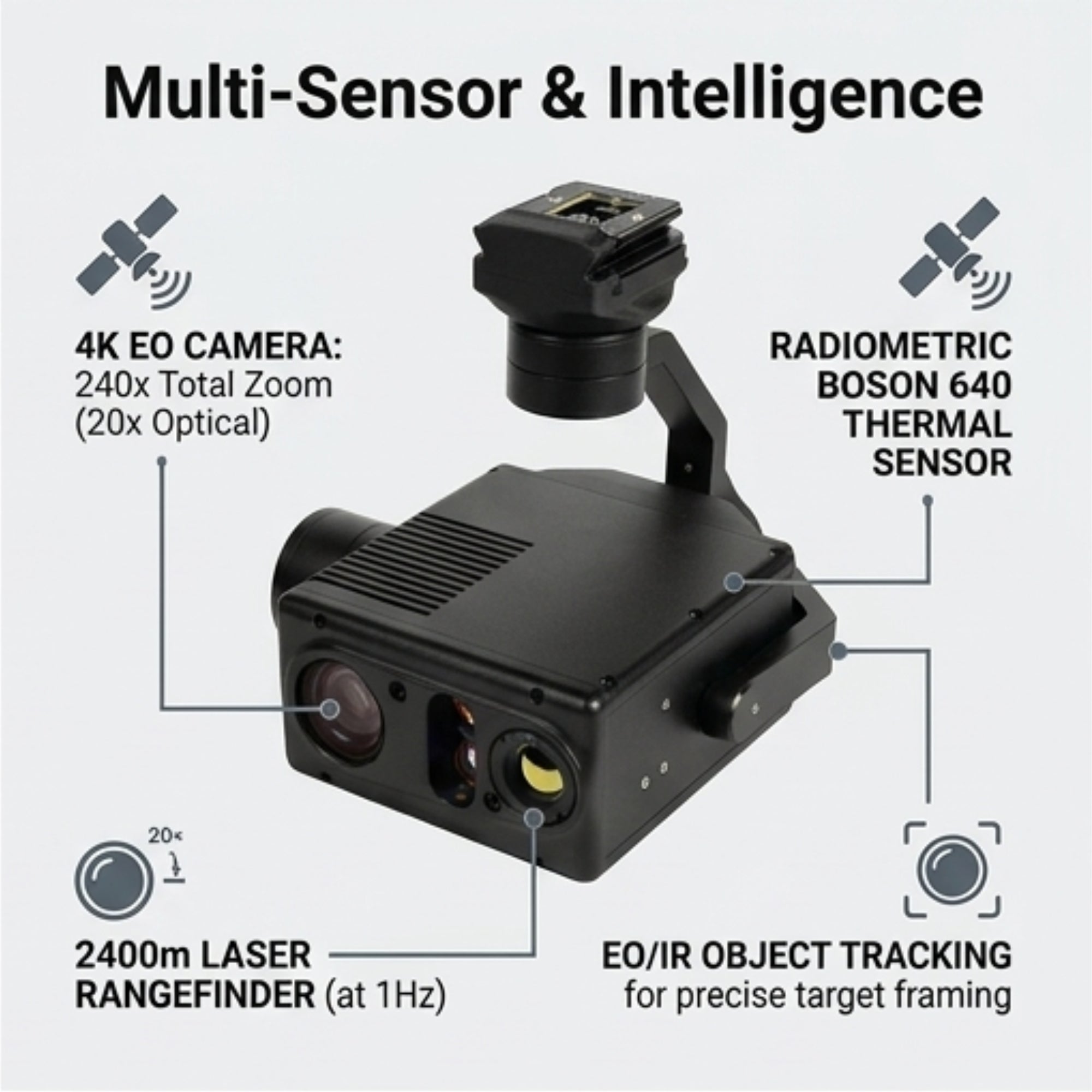 Inspired Flight Gremsy VIO IF800 Payload - EO/IR Drone Imaging System