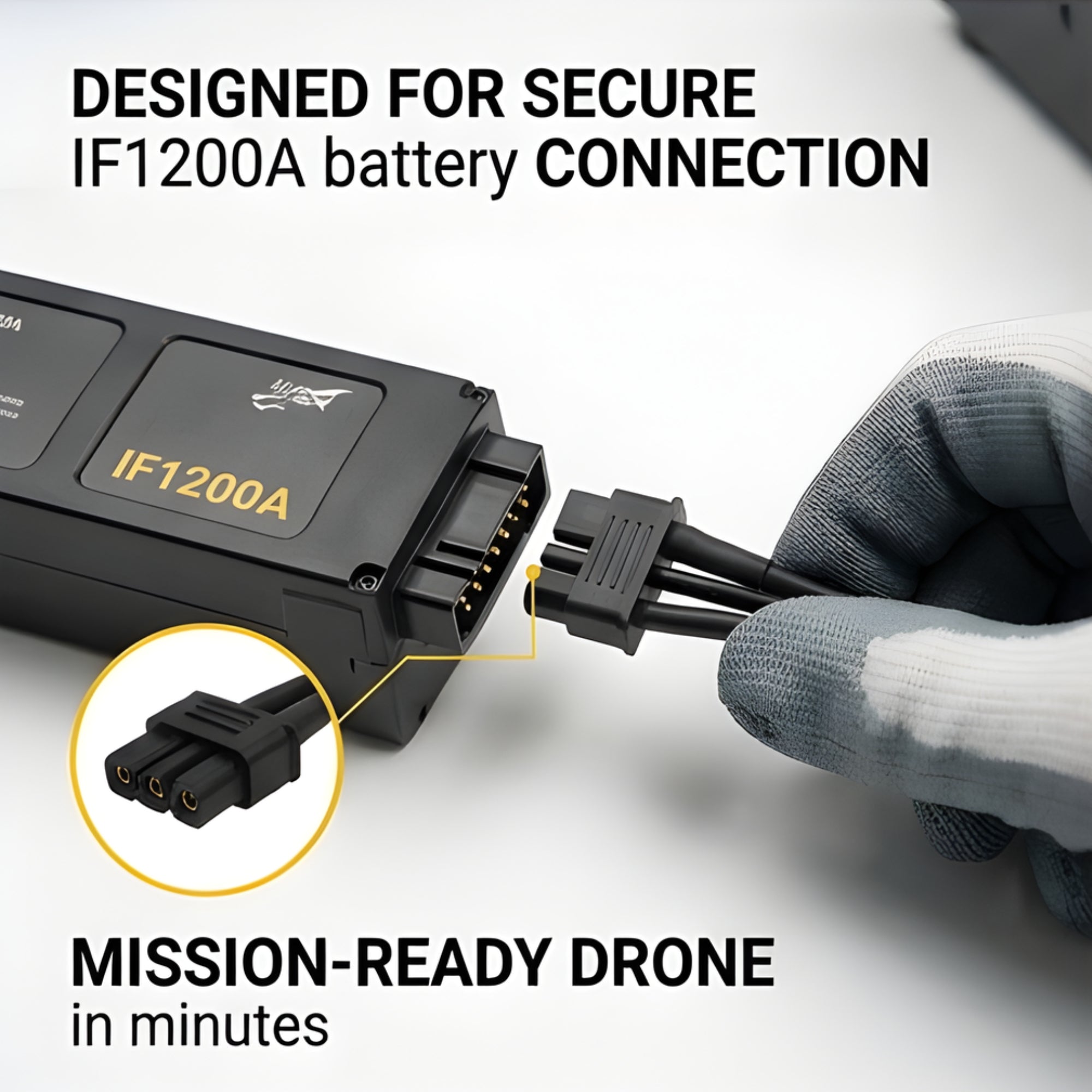 Inspired Flight IF1200A Smart Charger - Drone Battery Charging System