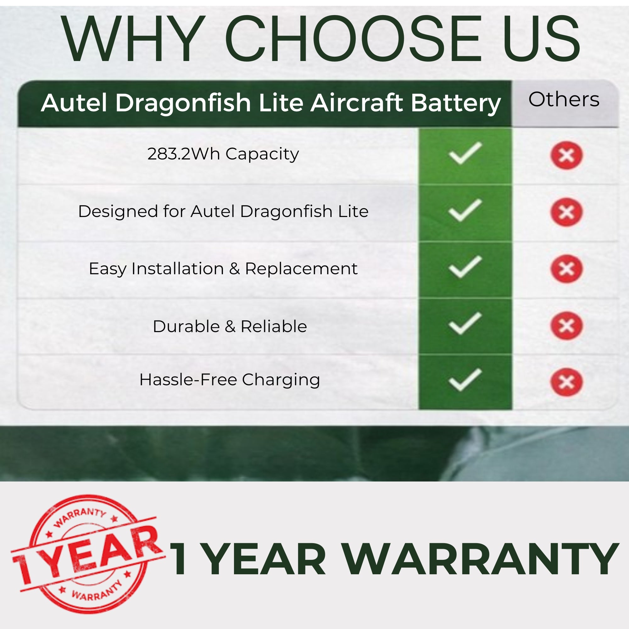 Autel Dragonfish Lite Aircraft Battery Long-Lasting Power Pack