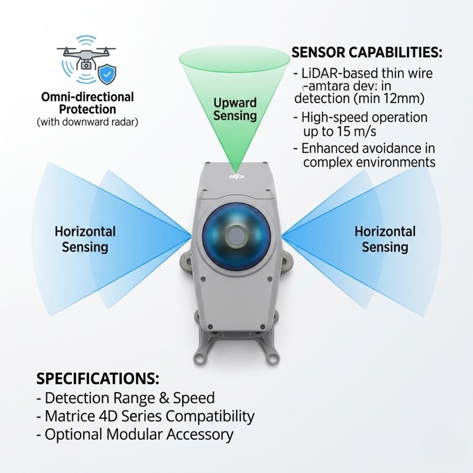 DJI Matrice 4 Obstacle Sensing Module - Drone Safety Sensor