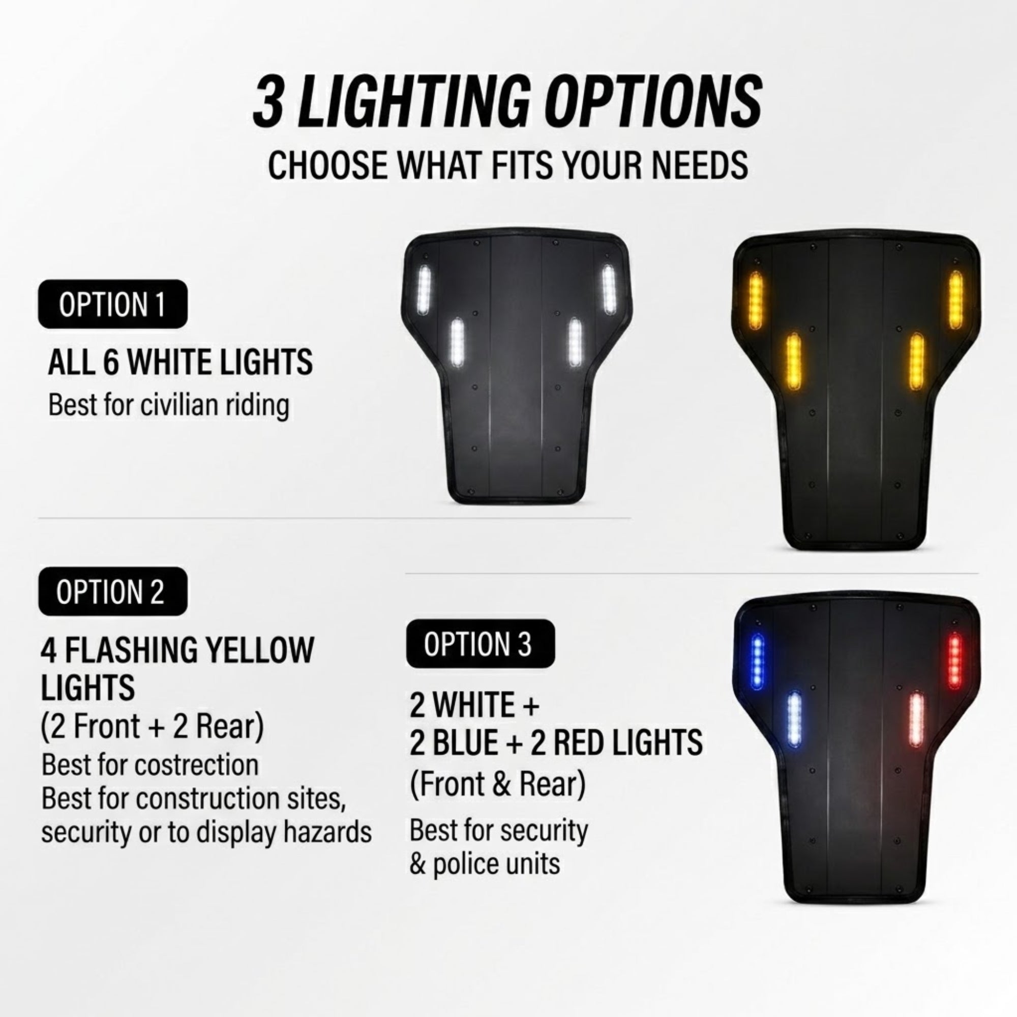 Cycleboard Sheild Kit | All E-boards