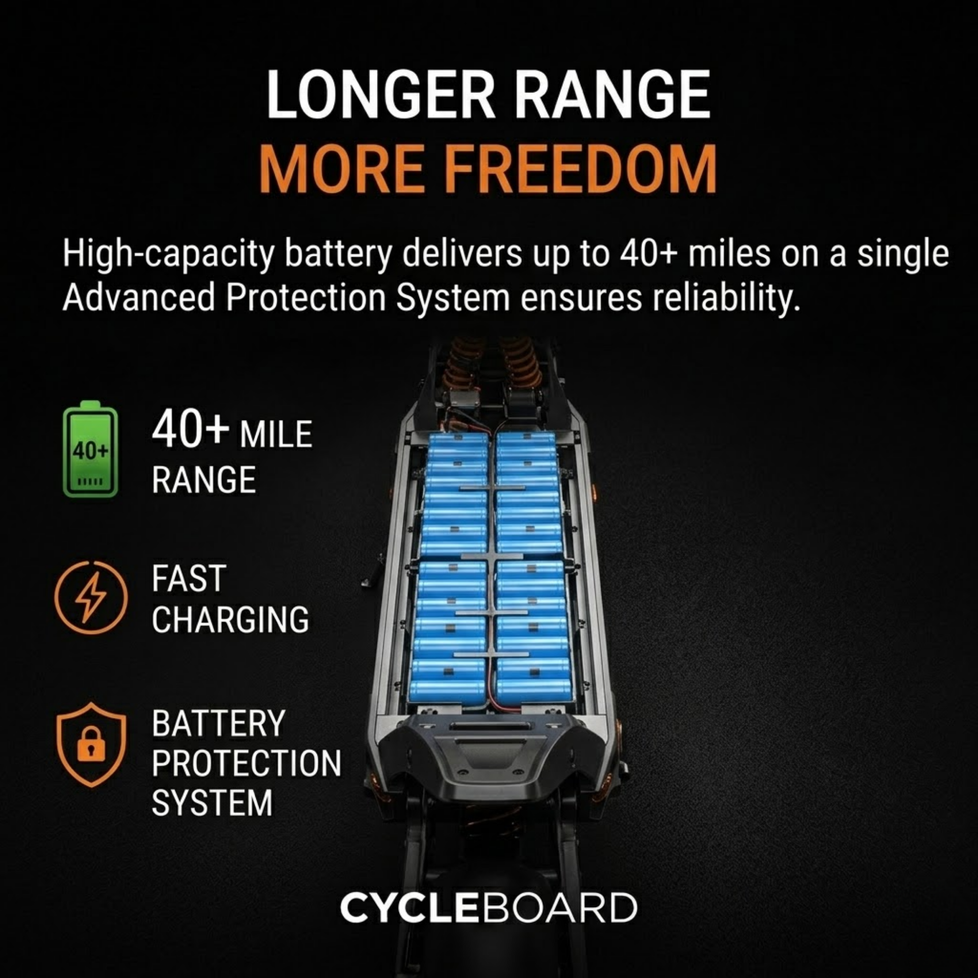 CycleBoard Rover High-Performance Electric Stand-Up Scooter (1800W, 40-Mile Range)