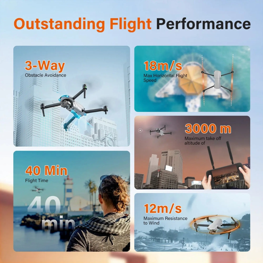 Autel Robotics EVO Lite 640T Enterprise Premium Package