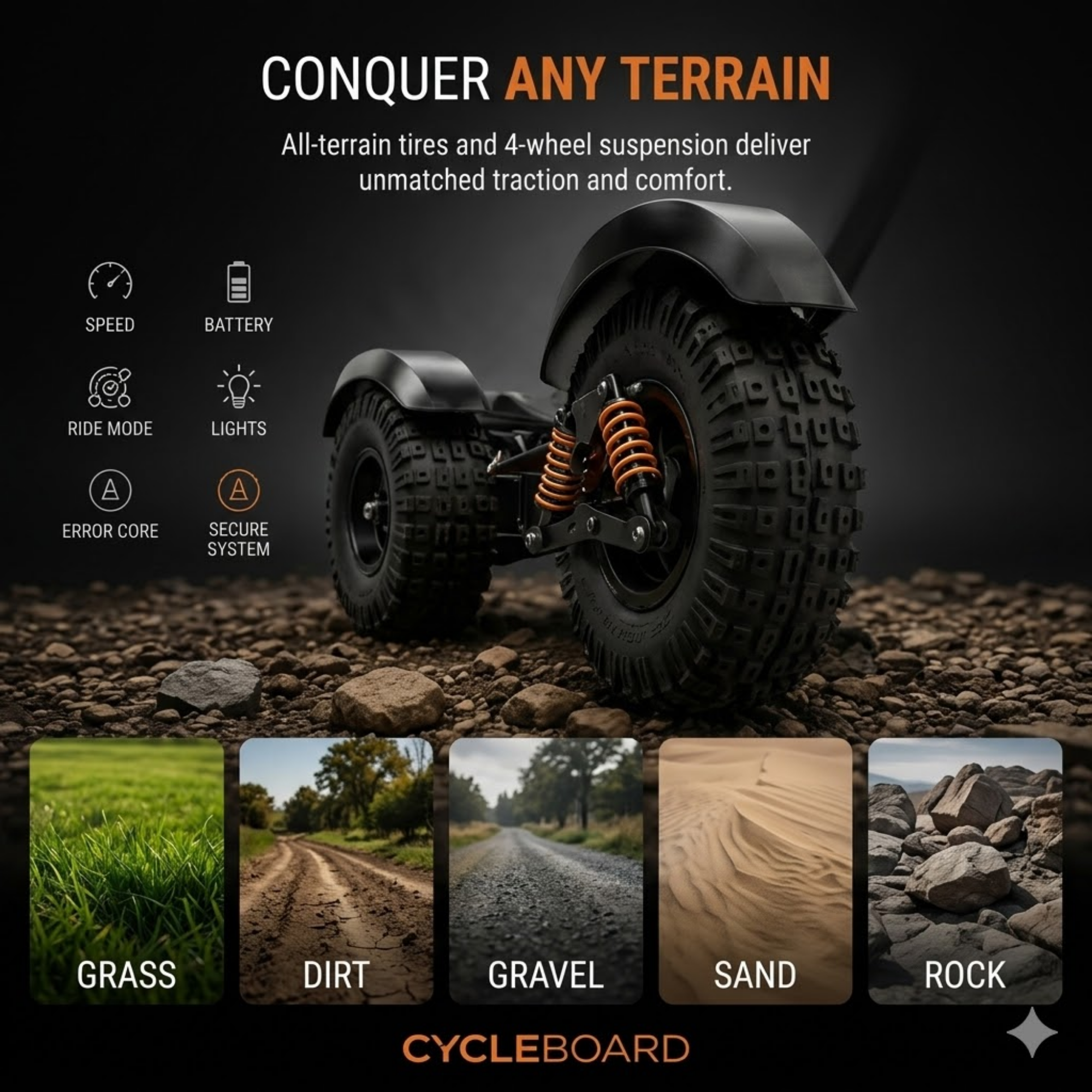 X-Quad 3000 All-Terrain Electric Board with Dual Motors, Hydraulic Brakes & LCD Display