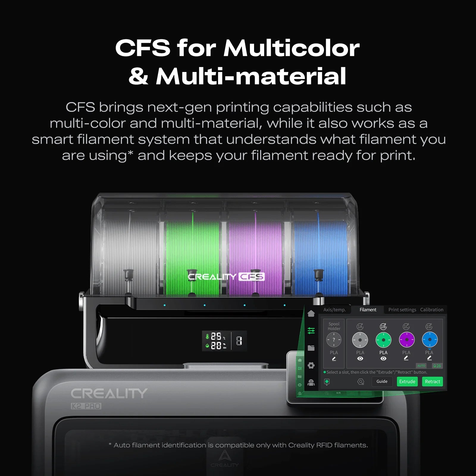Creality K2 Pro Combo 3D Printer CFS 16 Color Multi Material Fast Print Industrial Professional Use